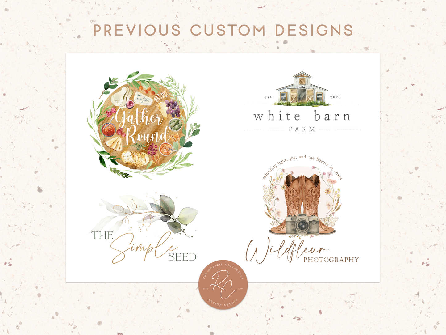 Custom Branding Package | Custom Logo Design